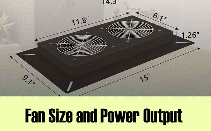 Fan Size and Power Output